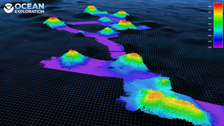 Bathymetric Mapping