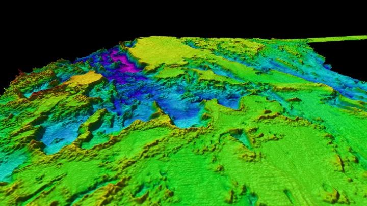 Multibeam Sonar