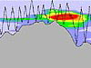 CTD transect showing particle cloud over Magic Mountain vent site.