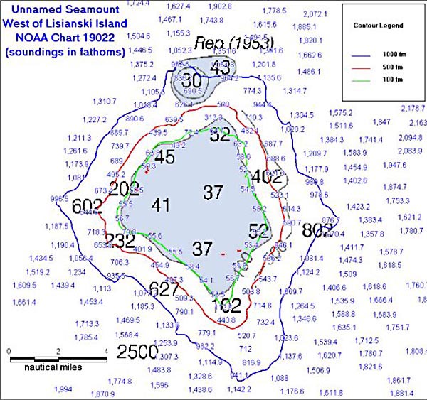 Preliminary soundings of am unnamed seamount