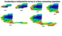 Mapping data over the course of several days