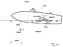 A map of the Kad'yak shipwreck created on graph paper using drawings made underwater.