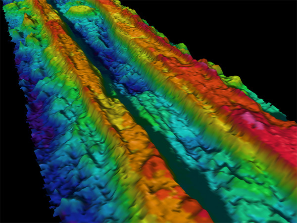 multibeam ridge