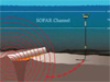 This movie demonstrates the processes involved in detecting a seafloor volcanic eruption using a hydrophone, or underwater microphone.