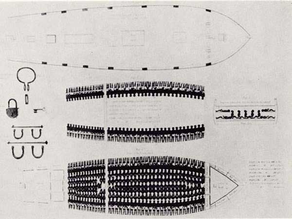 Page from an instruction manual for the distribution of slaves aboard 'a 19th century slave ship'.