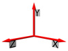 The Inertial Navigation System records the AUV's movement in three axess.