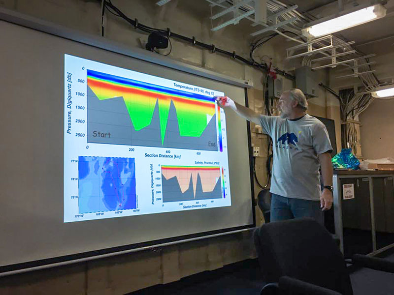 Dr. Russ Hopcroft gives a presentation that summarizes the many successes of the cruise during the last science meeting.