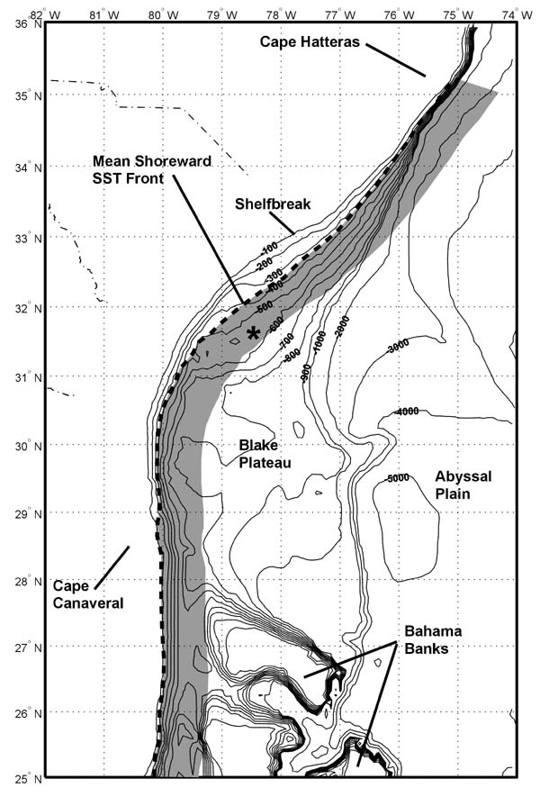 Bathymetry map of southeast coast