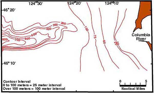 Astoria canyon contours