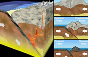 Lesson 4: Subduction Zones