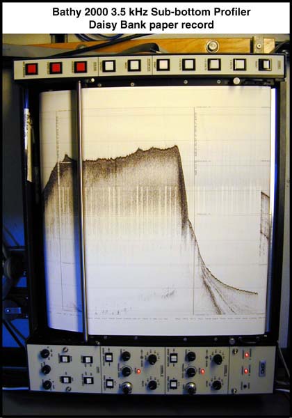 Sub-bottom profiler