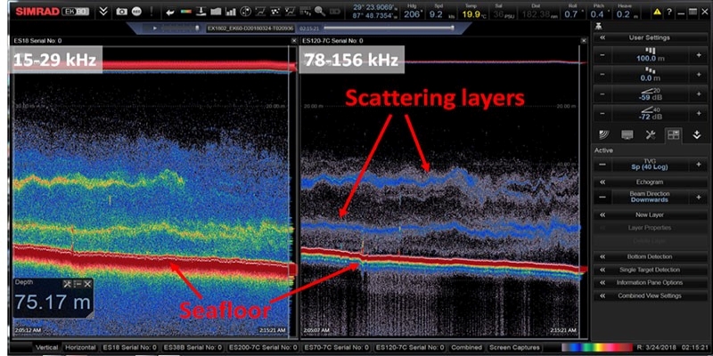 Water Column Mapping on NOAA Ship Okeanos (2018)